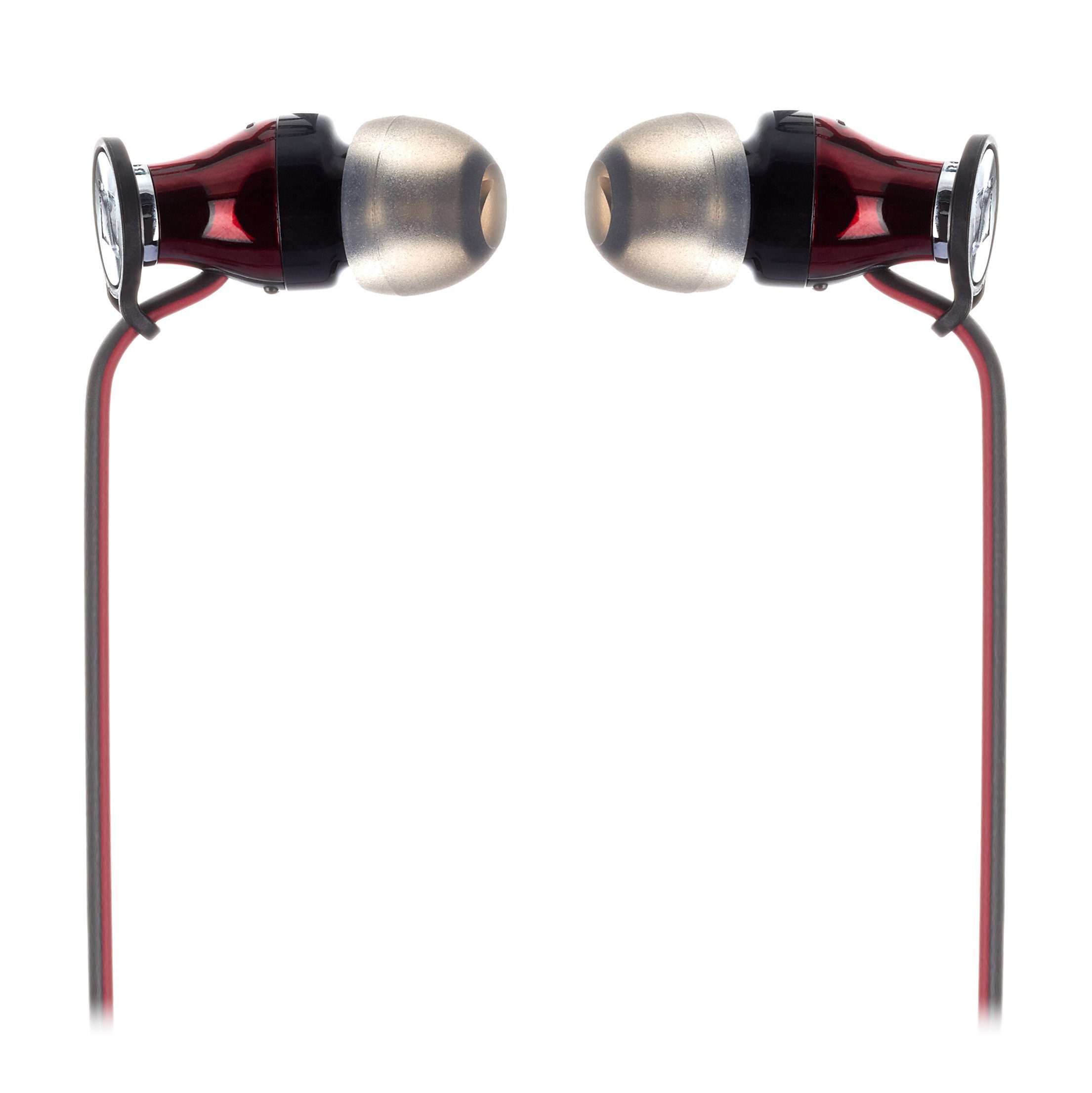Sennheiser Momentum In-Ear Review | headphonecheck.com